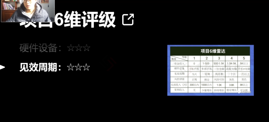 十万个富翁修炼宝典之14.AI图文掘金，号称一天能赚3000+？ - 白戈学堂-<a href=