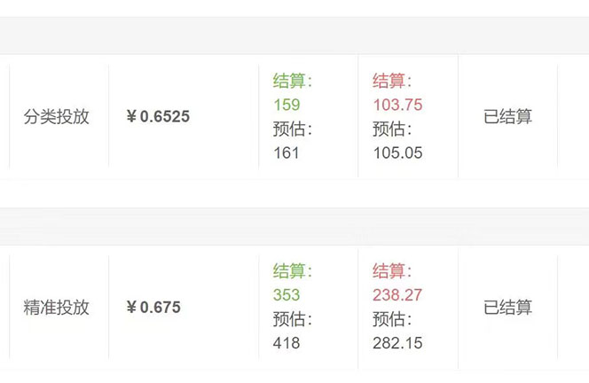 （4008期）公众号最新流量主接单撸金项目，小白零成本复制粘贴也能月入过万-<a href=