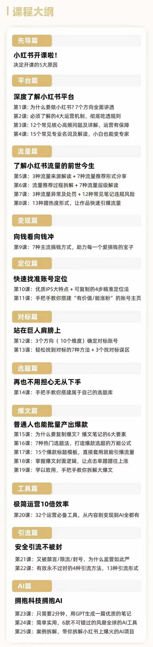 （8933期）2024年最新小红书运营课程：普通人也能引爆小红书（25节课） - 白戈学堂-<a href=