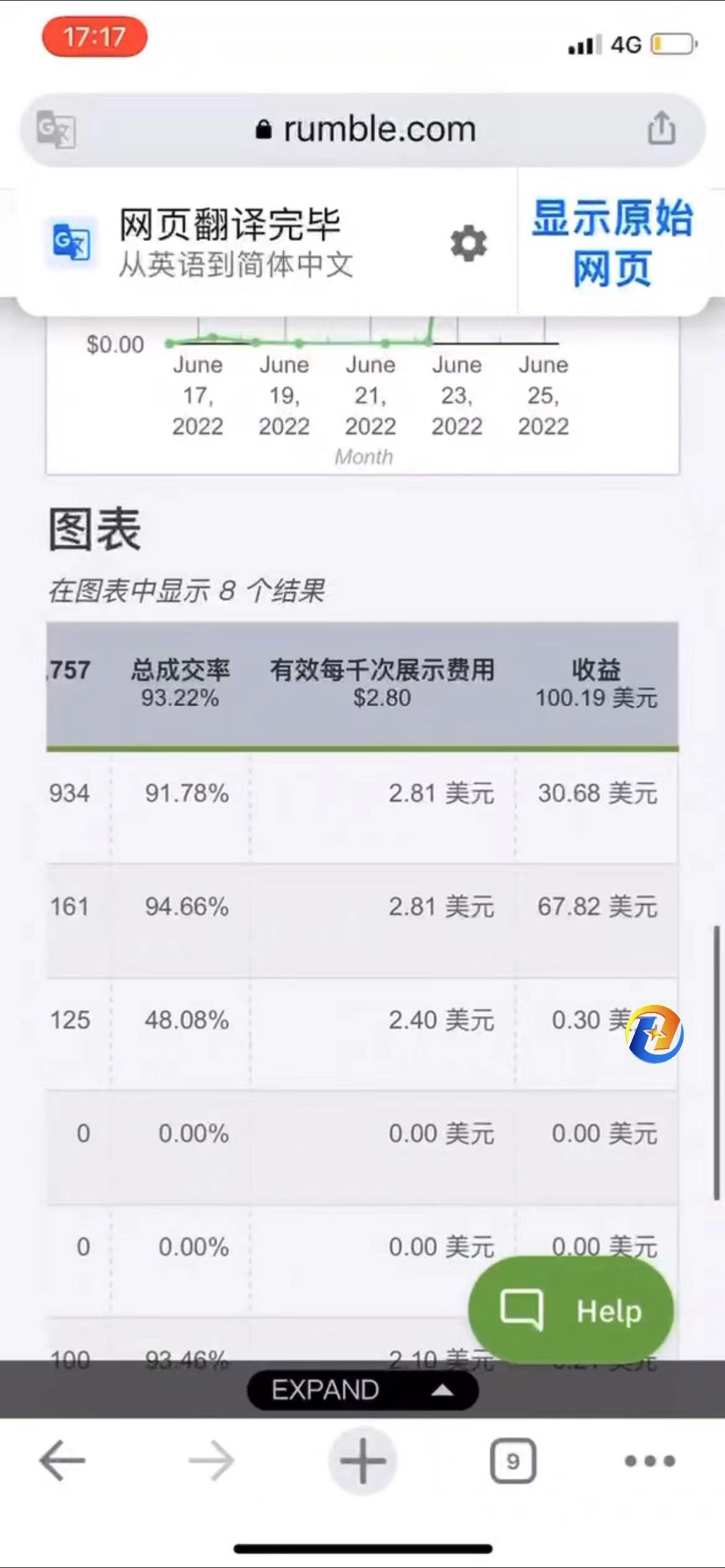 （4113期）外面收费3888的rumble撸美金项目，号称单窗口一天5美金+【脚本+教程】 - 白戈学堂-<a href=