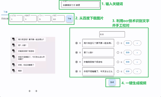 （4697期）【剪辑必备】外面收费998的微信对话生成脚本，一键生成视频【脚本+教程】 - 白戈学堂-<a href=