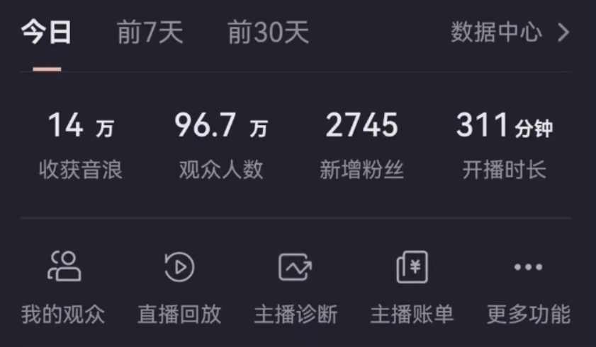 （8842期）抖音无人美女玩法 双重防封手段 不封号日入1000+教程+软件+素材 - 白戈学堂-<a href=