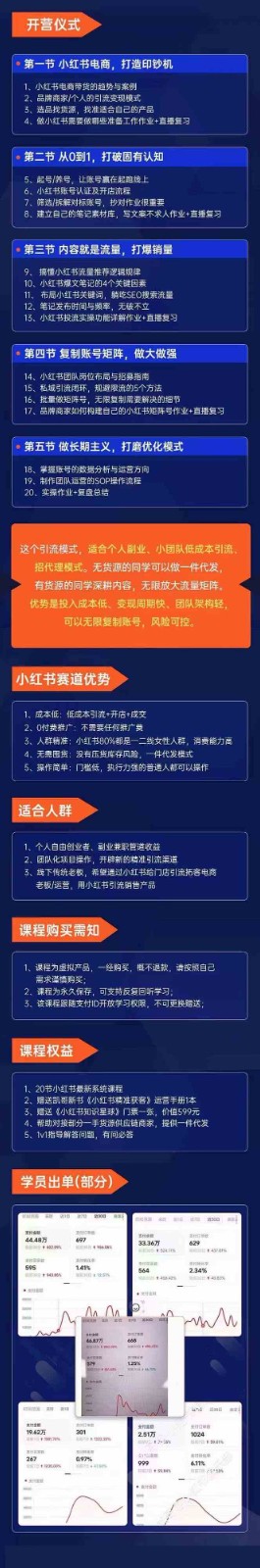 小红书矩阵号获客特训营-第10期，小红书电商的带货课，引流变现新商机 - 白戈学堂-<a href=