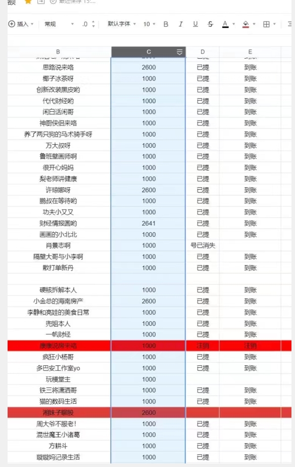 支付宝生活号作者招募计划，单号单月2600，可批量去做，工作室一人一个月轻松1w+【揭秘】 - 白戈学堂-<a href=