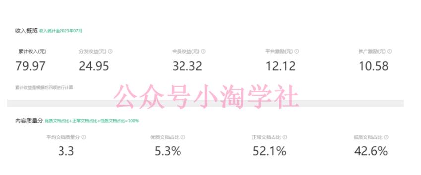 2023小淘AI文库项目，亲测可行，可以批量放大操作 - 白戈学堂-<a href=