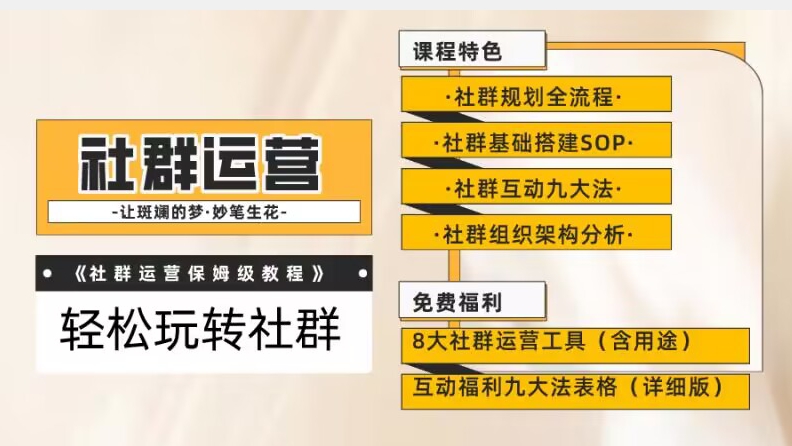 【社群运营】保姆式教程：九大互动法，八款社群运营工具助你轻松玩转社群【揭秘】 - 白戈学堂-<a href=