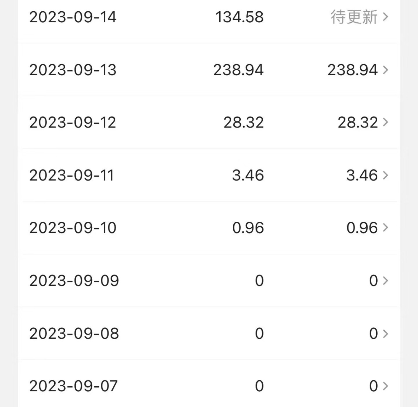 中视频冷门新赛道，日入500+，做的人少 三天之内必起号 - 白戈学堂-<a href=