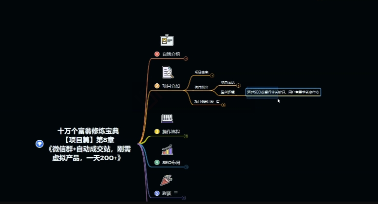 十万个富翁修炼宝典之8.微信群+自动成交站，刚需虚拟产品，一天200+ - 白戈学堂-<a href=