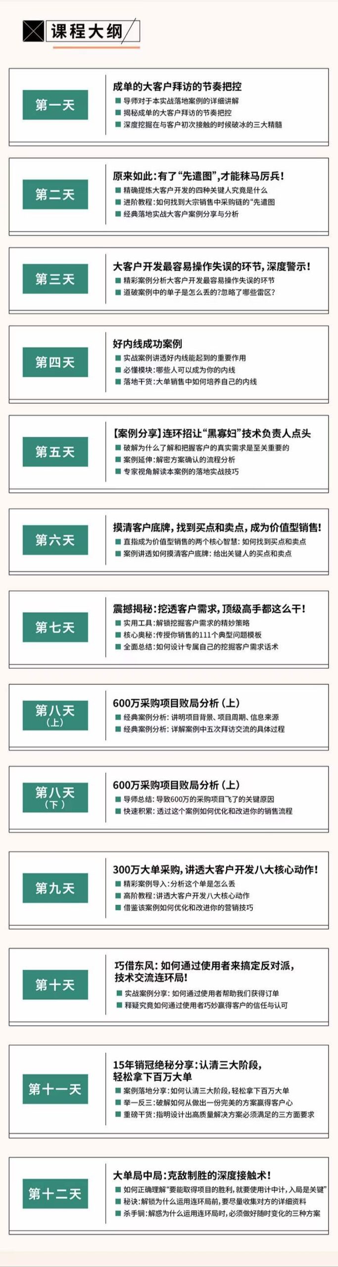 （4116期）12天中标训练营：轻松拿下百万大单，摆平对手的实战夺单秘笈！ - 白戈学堂-<a href=