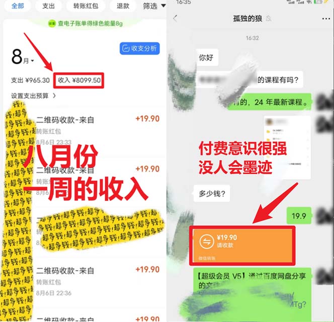 （6765期）靠英语四级，一天1000+不懂英语也能做，小白保姆式教学 (附:1800G资料） - 白戈学堂-<a href=