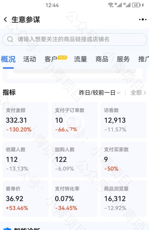 首发价值2980最新淘宝无货源不开车自然流超低成本截流玩法日入300+【揭秘】【1111更新】 - 白戈学堂-<a href=