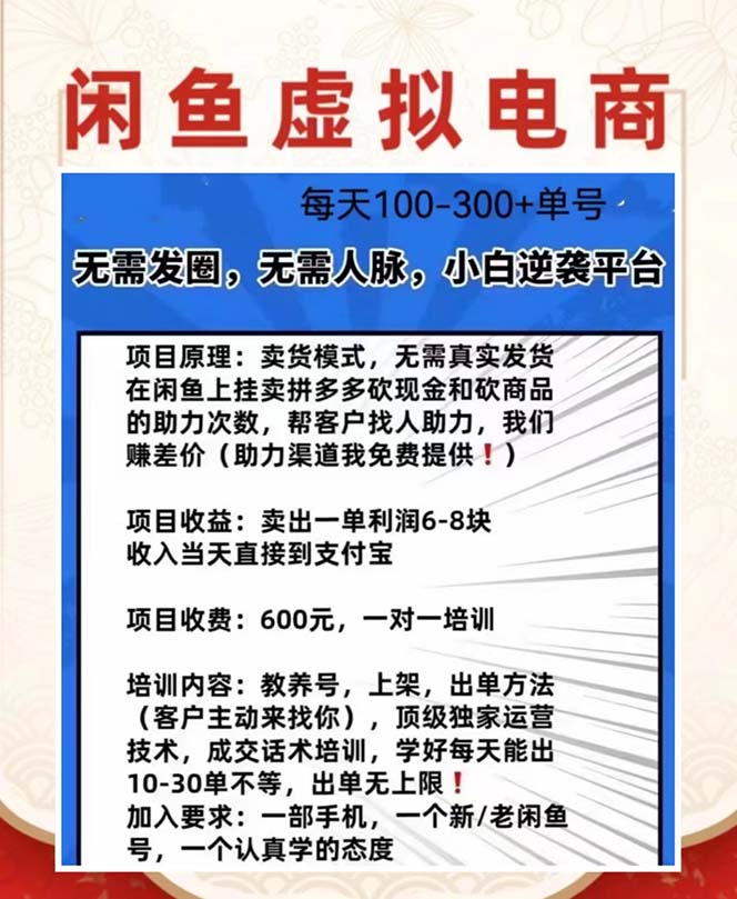 （6251期）外边收费600多的闲鱼新玩法虚似电商之拼多多助力项目，单号100-300元 - 白戈学堂-<a href=