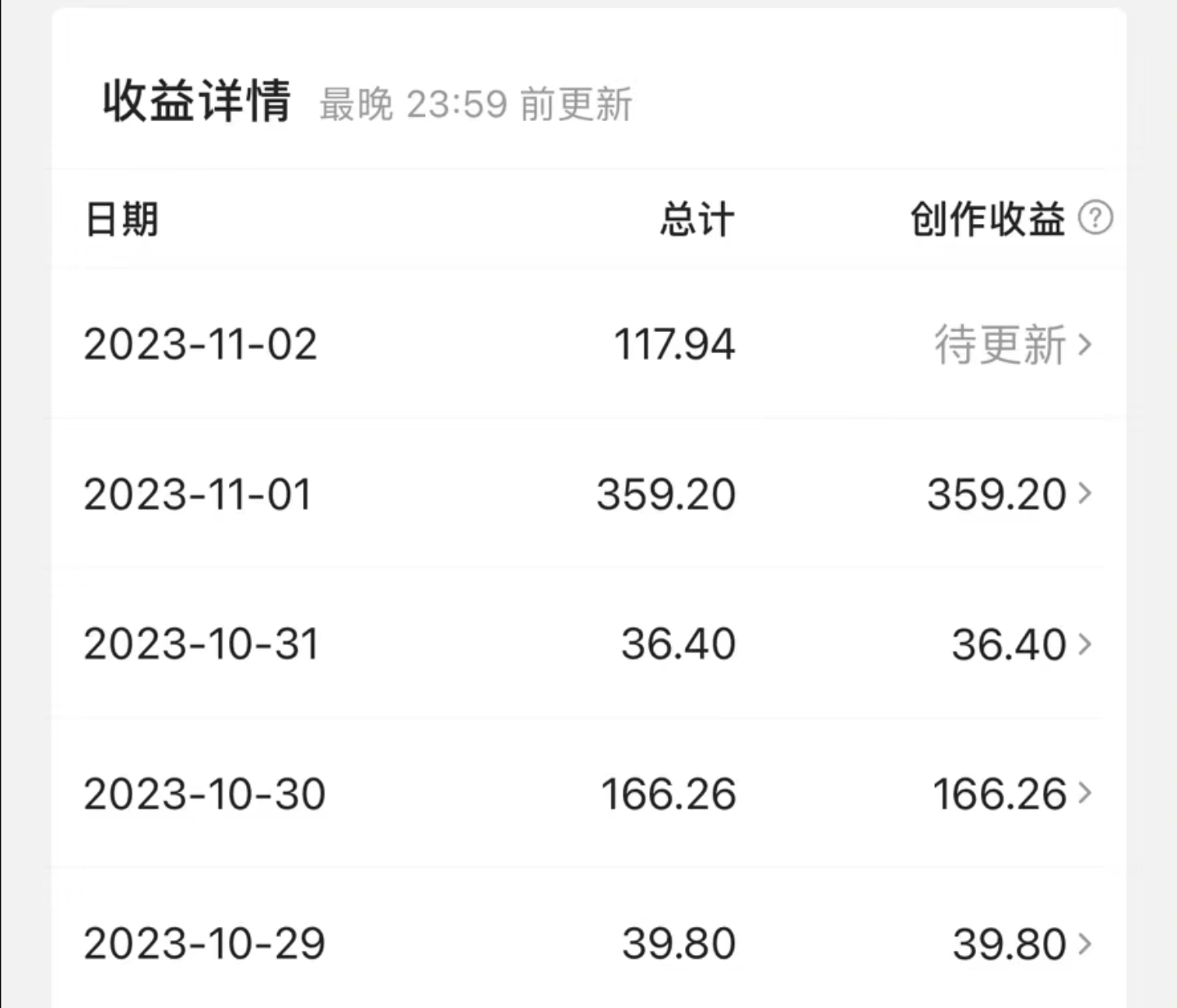 （7855期）最新撸视频收益玩法，一天轻松200+ - 白戈学堂-<a href=