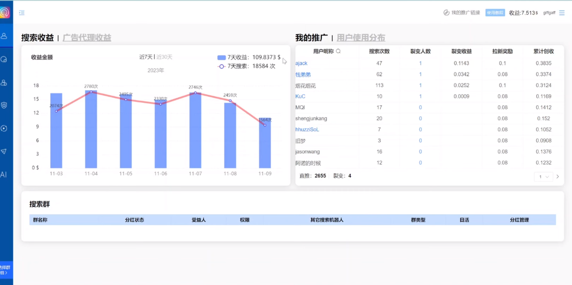 （8221期）独家技巧！电报运营新风口，免费发送器+会员技巧，赚钱就是这么简单！ - 白戈学堂-<a href=