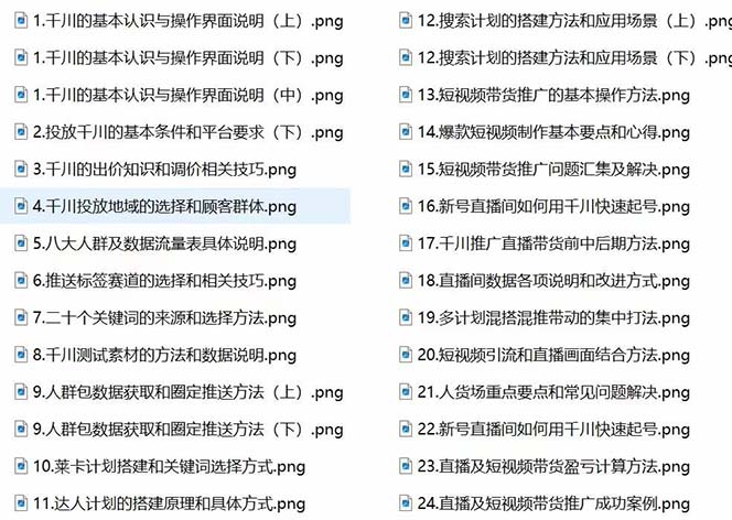 （7662期）2023巨量千川小白到高手：推广逻辑 计划搭建 搭建思路等(教程+图文+配套) - 白戈学堂-<a href=