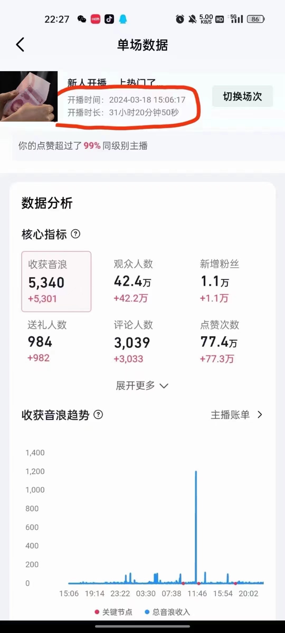 (9622期）抖音24小时无人直播音乐，不违规，不封号纯撸音浪，小白实操当天日入1000+ - 白戈学堂-<a href=