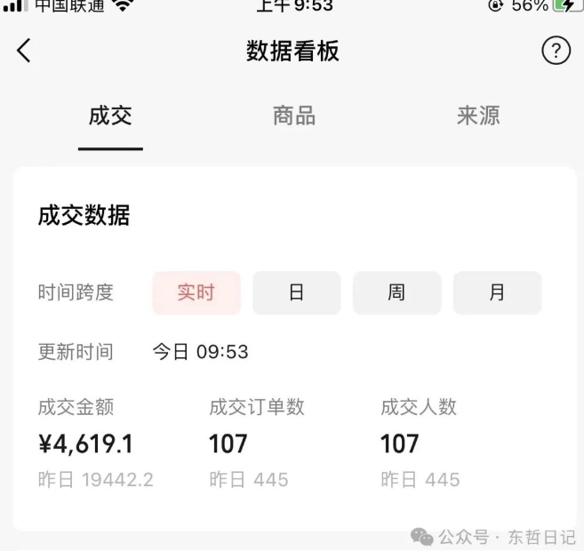 东哲日记·萌宠短视频带货，2天佣金9000+ - 白戈学堂-<a href=