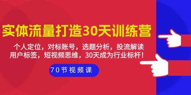 实体流量打造30天训练营：个人定位，对标账号，选题分析，投流解读（70节） - 白戈学堂-<a href=