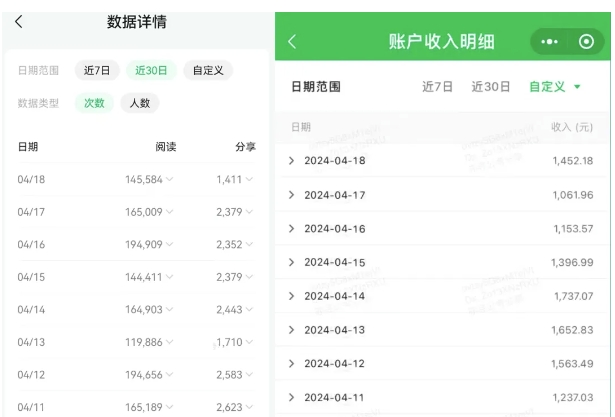 公众号流量主项目的新玩法，日入2000-3000，实操教程公开了 - 白戈学堂-<a href=