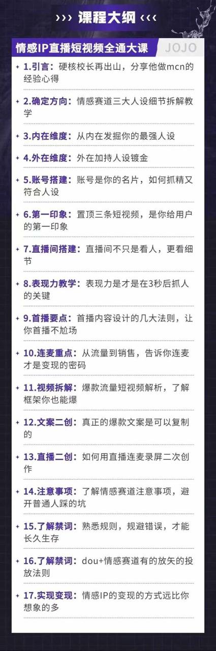 （11590期）情感直播IP短视频全通大课，普通人的IP之路从情感赛道开始（18节） - 白戈学堂-<a href=