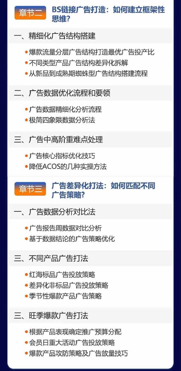 （11858期）亚马逊爆款广告训练营：掌握关键词库搭建方法，优化广告数据提升旺季销量 - 白戈学堂-白戈学堂