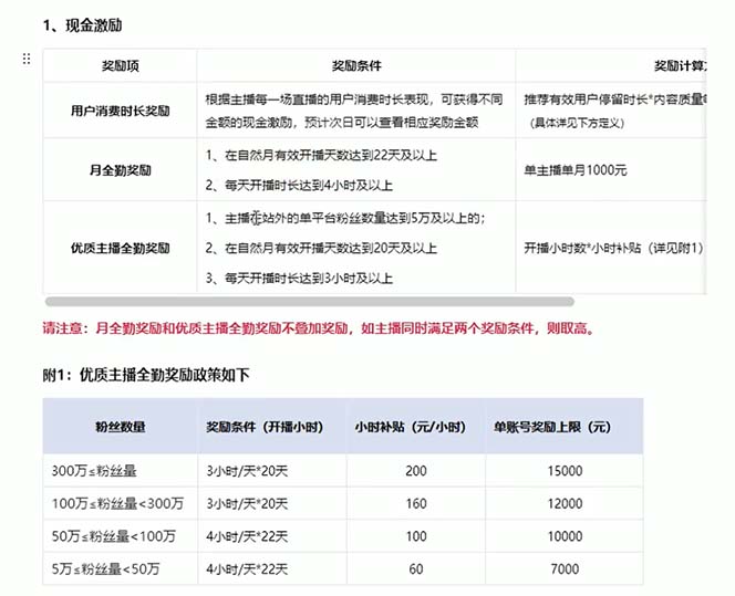 （11574期）淘宝无人带货3.0高收益玩法，月入3万+，无脑躺赚，新手小白可落地实操 - 白戈学堂-<a href=