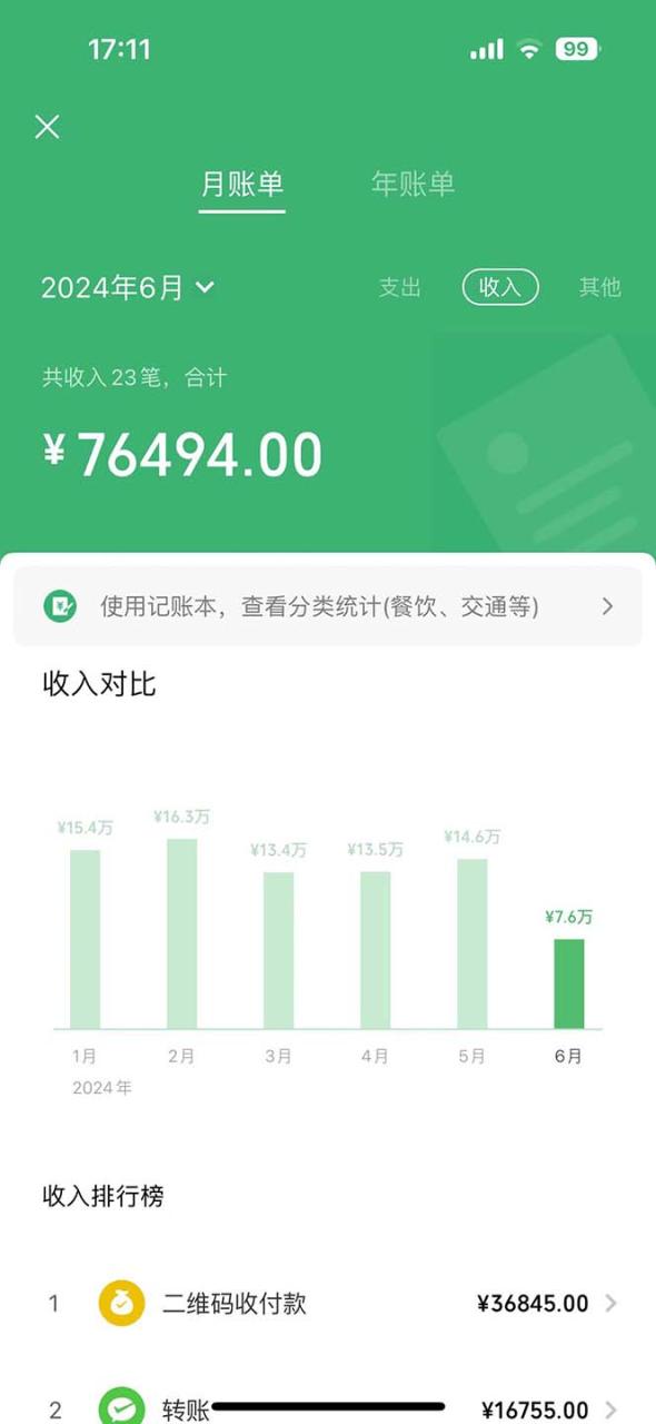 （12124期）七天赚了2.6万！每单利润500+，轻松月入5万+小白有手就行 - 白戈学堂-白戈学堂