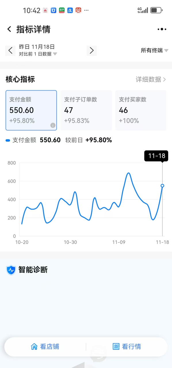 （13687期）【淘宝虚拟项目】2025牛逼新打法：爆款矩阵+店矩阵，月狂赚5万 - 白戈学堂-白戈学堂