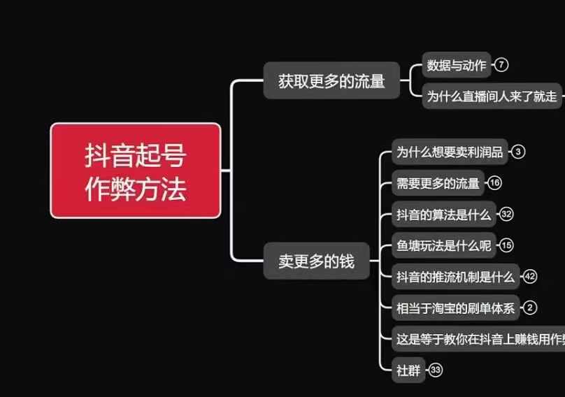 古木抖音起号作弊方法鱼塘起号，获取更多流量，卖更多的钱 - 白戈学堂-白戈学堂