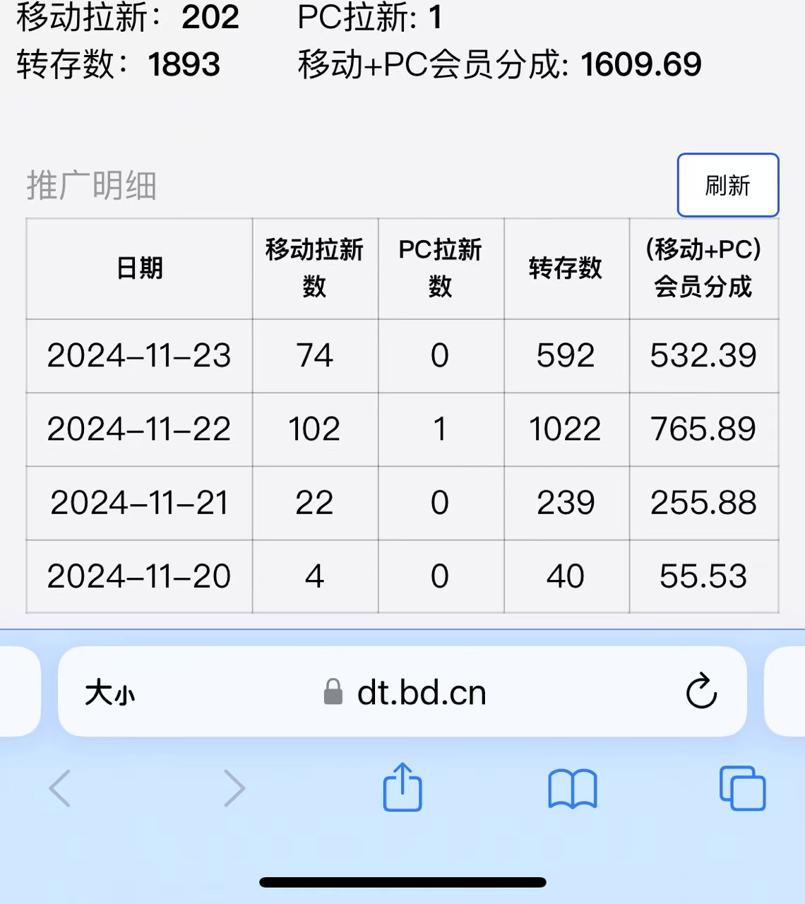 视频无脑搬运b站网盘拉新，单视频最高收益5k+ - 白戈学堂-白戈学堂