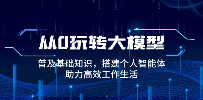 （14009期）从0玩转大模型，普及基础知识，搭建个人智能体，助力高效工作生活-白戈学堂