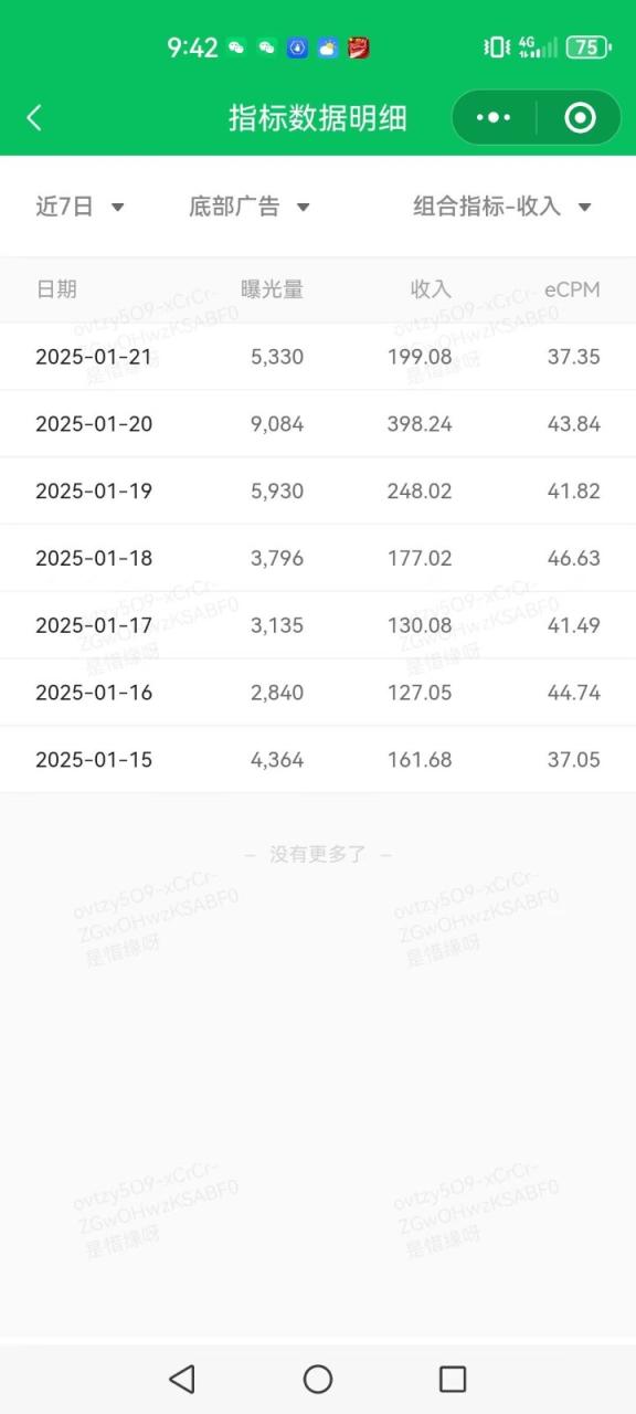 AI+公众号写情感短文，每天200+流量主收益，已稳定一年之久-白戈学堂